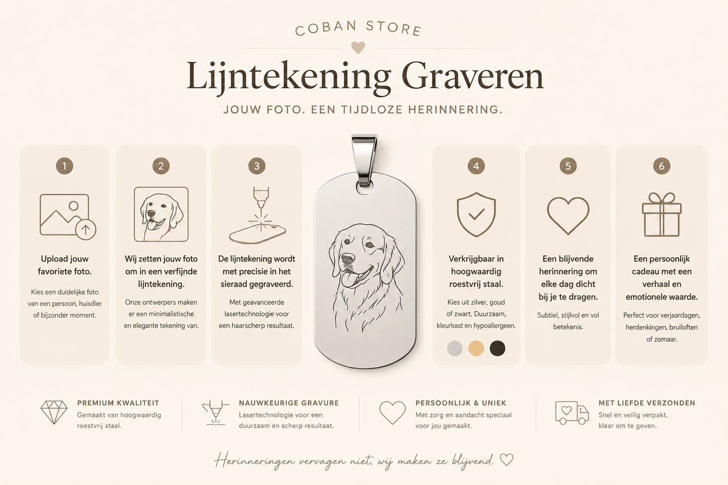 Voorbeeld lijntekening van foto op hanger