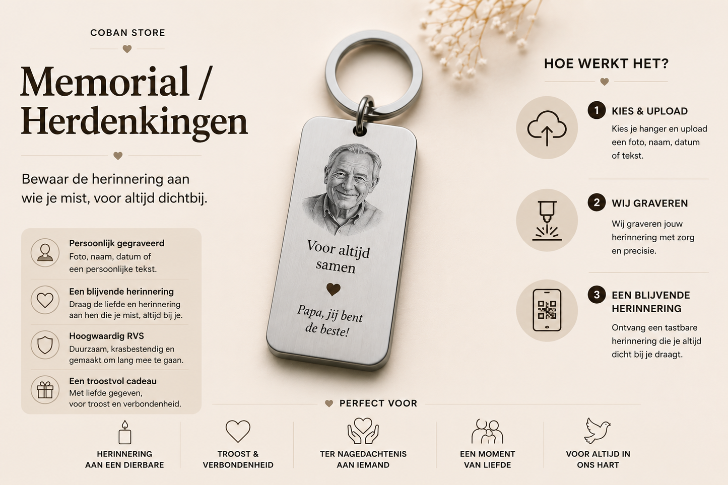 Herdenkingen hanger cadeaupresentatie
