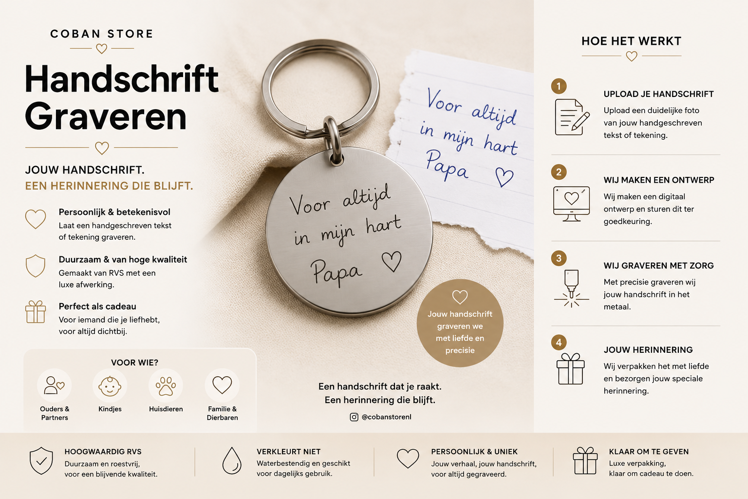 Handschrift hanger productweergave