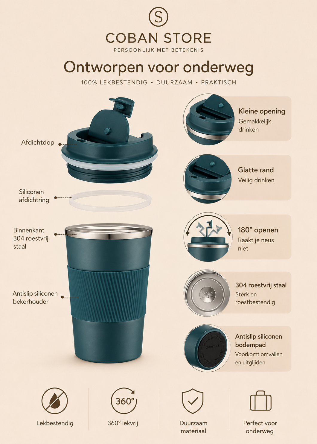 Thermosbeker cadeaupresentatie