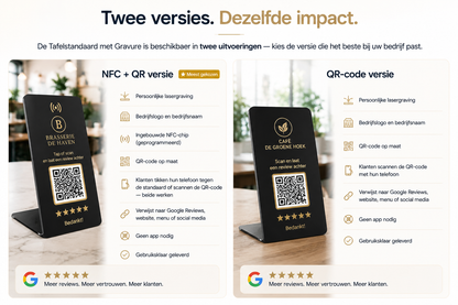 NFC tafelstandaard cadeaupresentatie