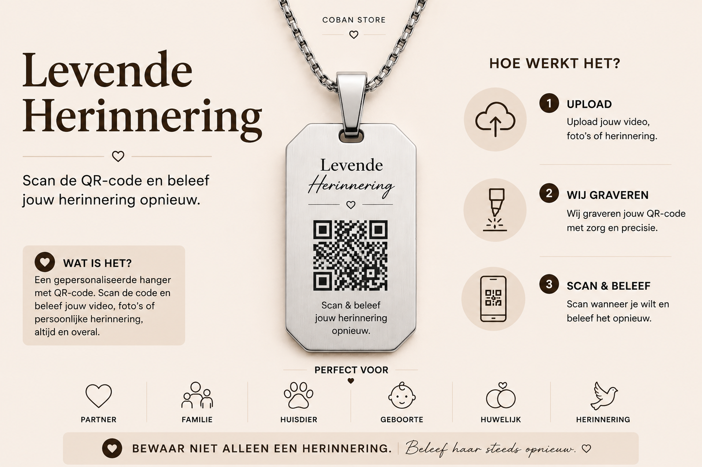 Levende Herinnering productweergave met ketting