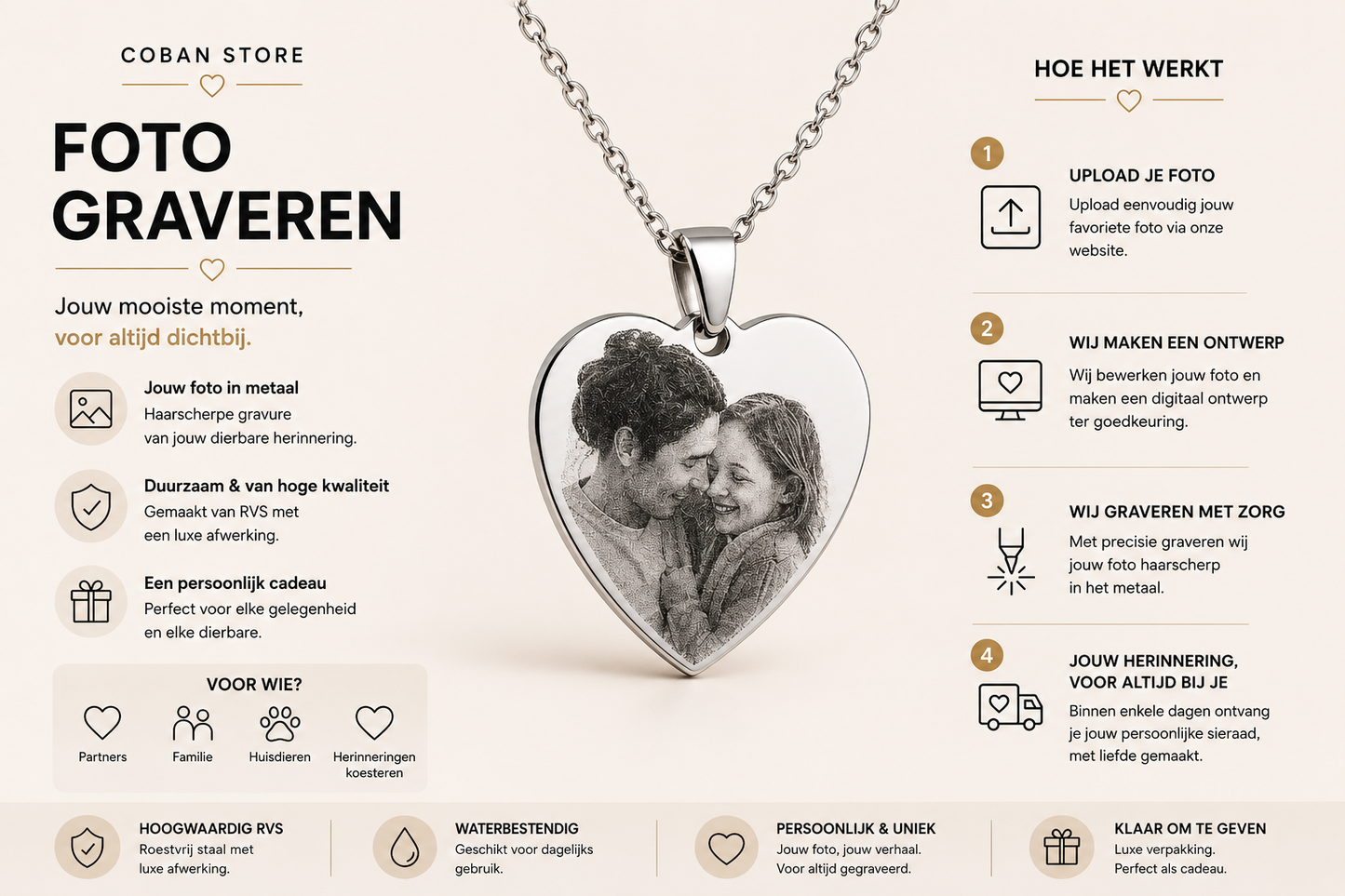 Foto hanger productweergave