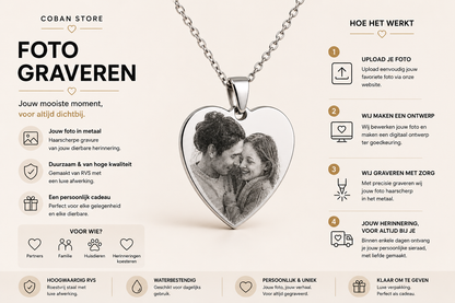 Foto hanger productweergave