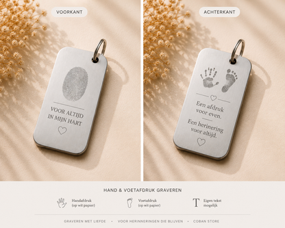 Afdruk hanger cadeaupresentatie
