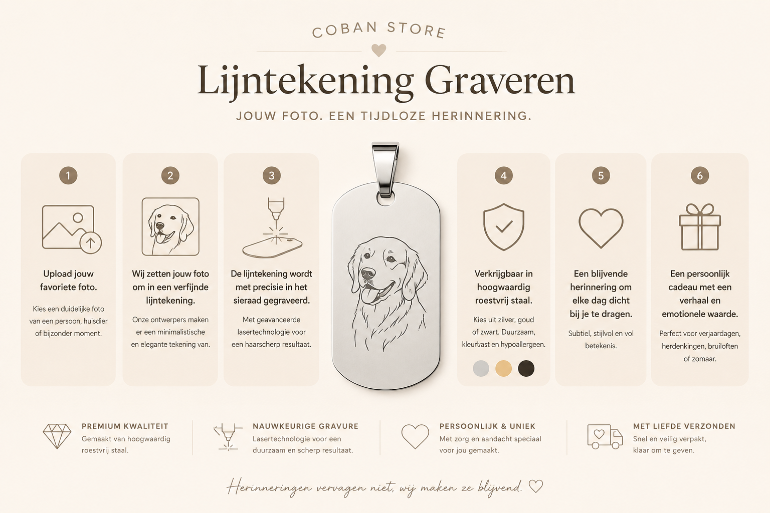 Voorbeeld lijntekening van foto op hanger