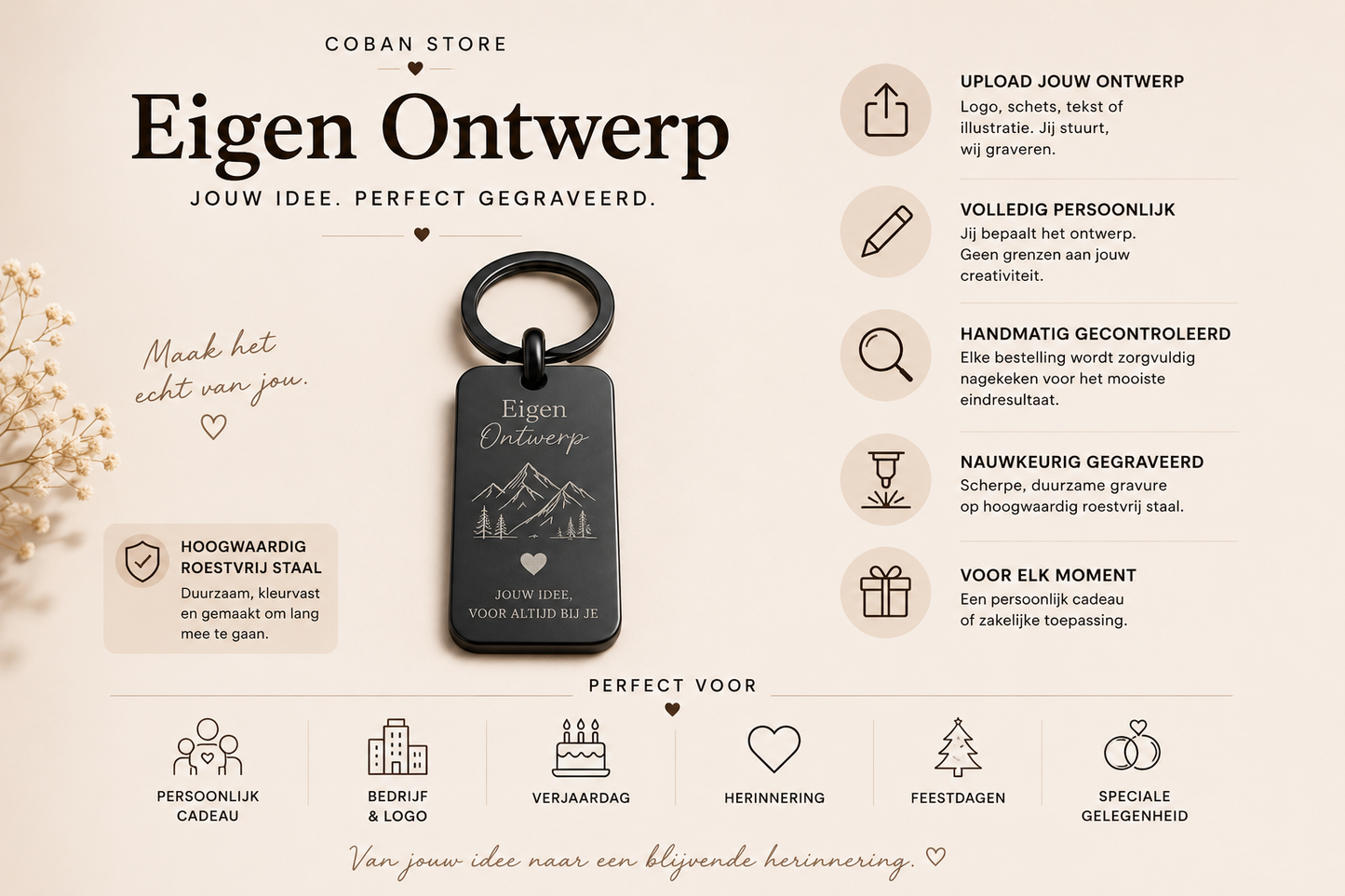 Eigen ontwerp hanger productweergave