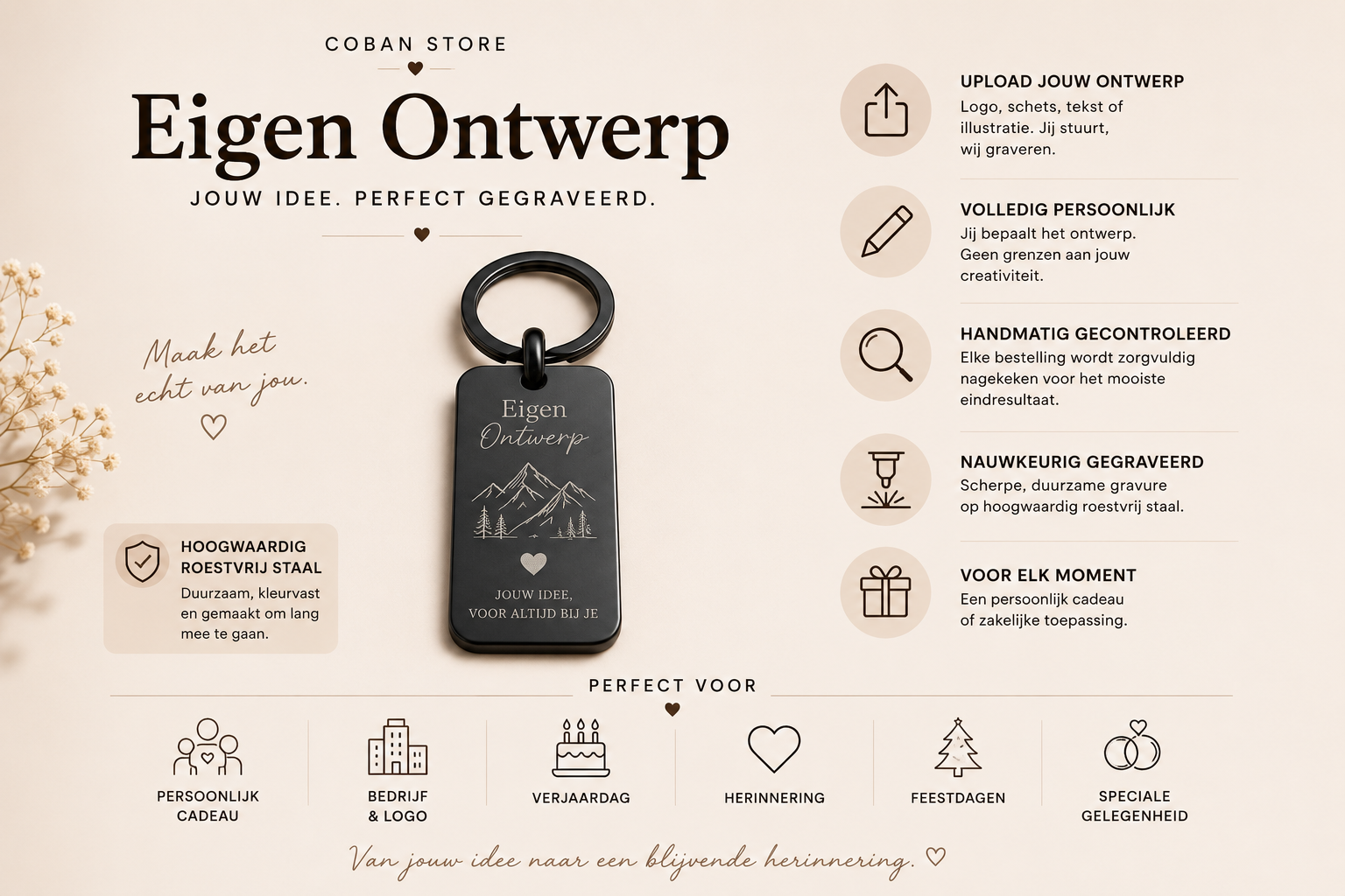 Eigen ontwerp hanger productweergave